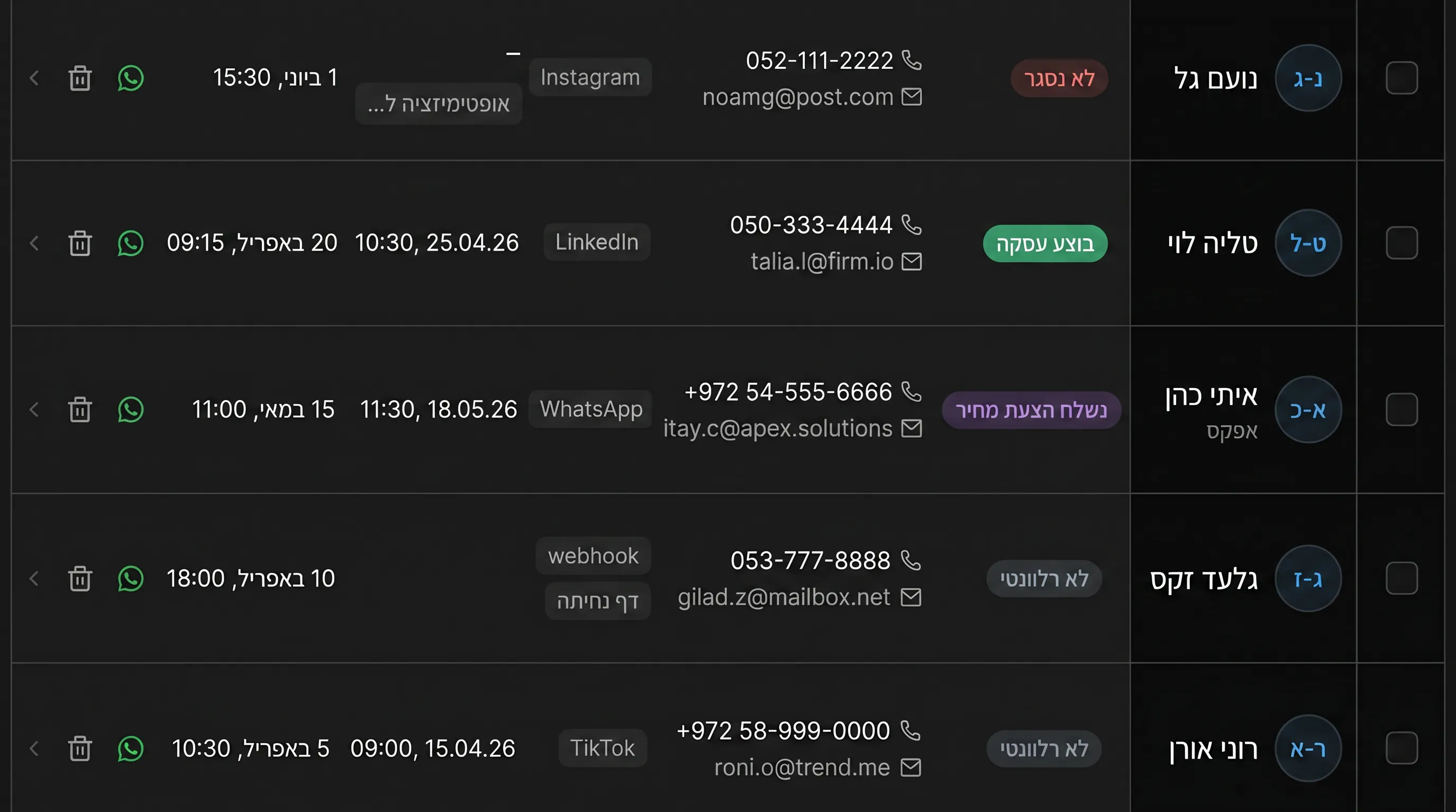 Leads Pipeline Board screenshot
