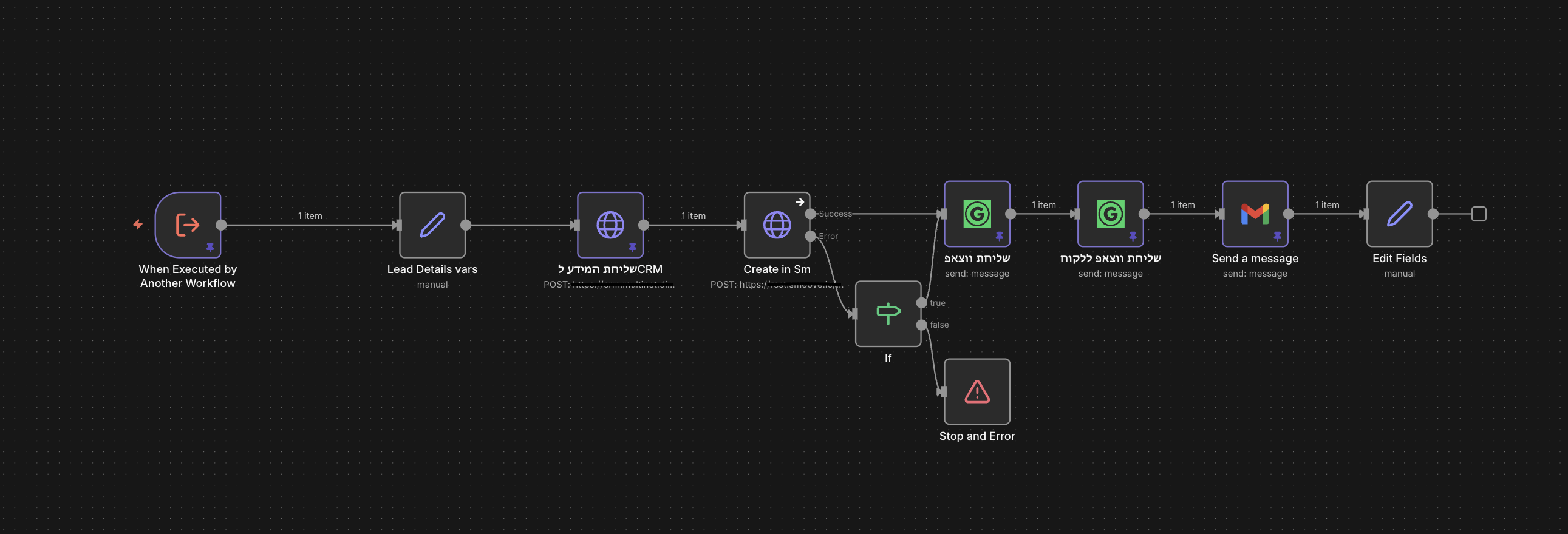 n8n workflow logic for lead ingestion